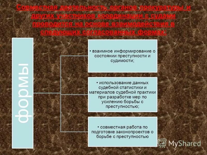 правоохранительные органы это органы. создание систем судебных правоохранительных органов. создание систем судебных правоохранительных органов. создание систем судебных правоохранительных органов. структура власти рф правоохранительные органы.