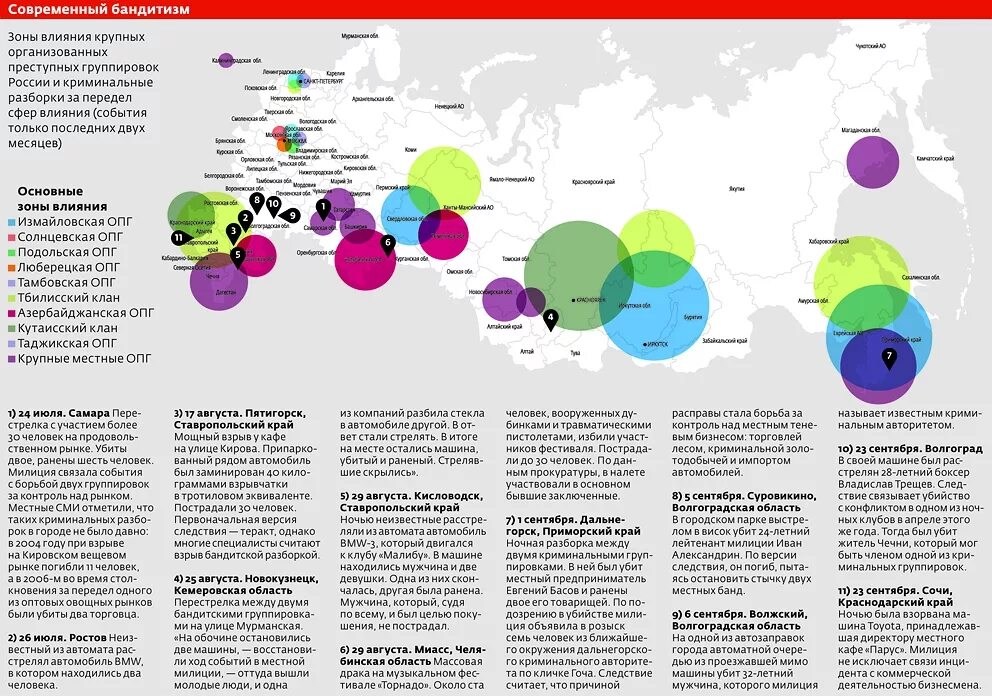 Самая большая зона в россии. Преступные группировки России карта в 90е. Карта преступных группировок Москвы. Карта ОПГ Москвы 90. Карта влияния ОПГ Москвы.