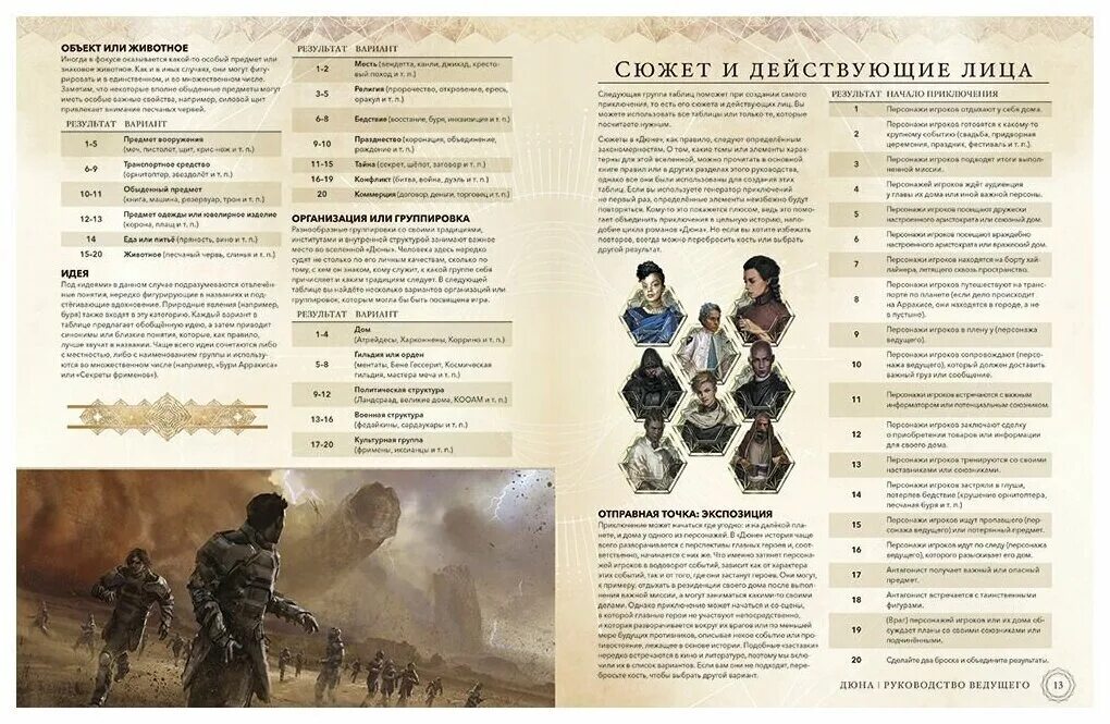 Dune adventures in the imperium. Дюна: руководство ведущего. Дюна: приключения в империи. Основная книга правил. Дюна. Империя. Hobby World Дюна: приключения в империи.