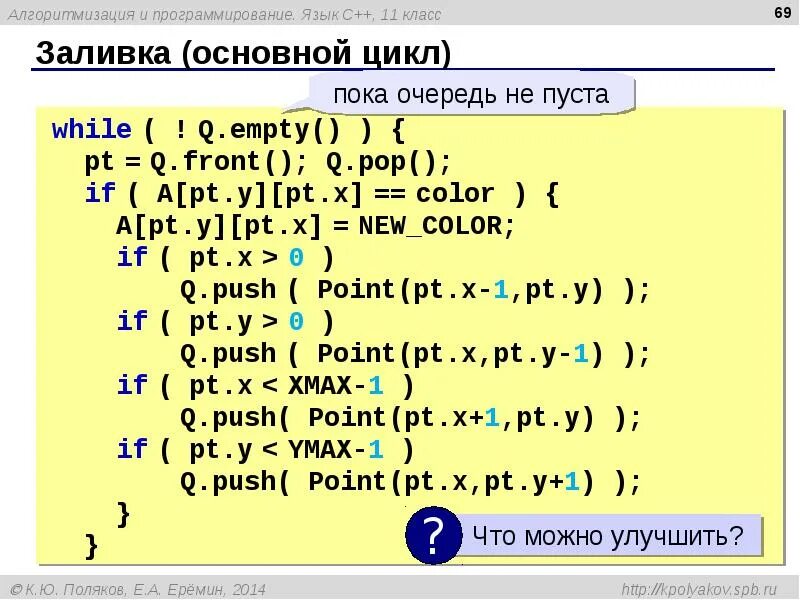 C язык программирования. Язык c++. Язык программирования c++. Язык c.