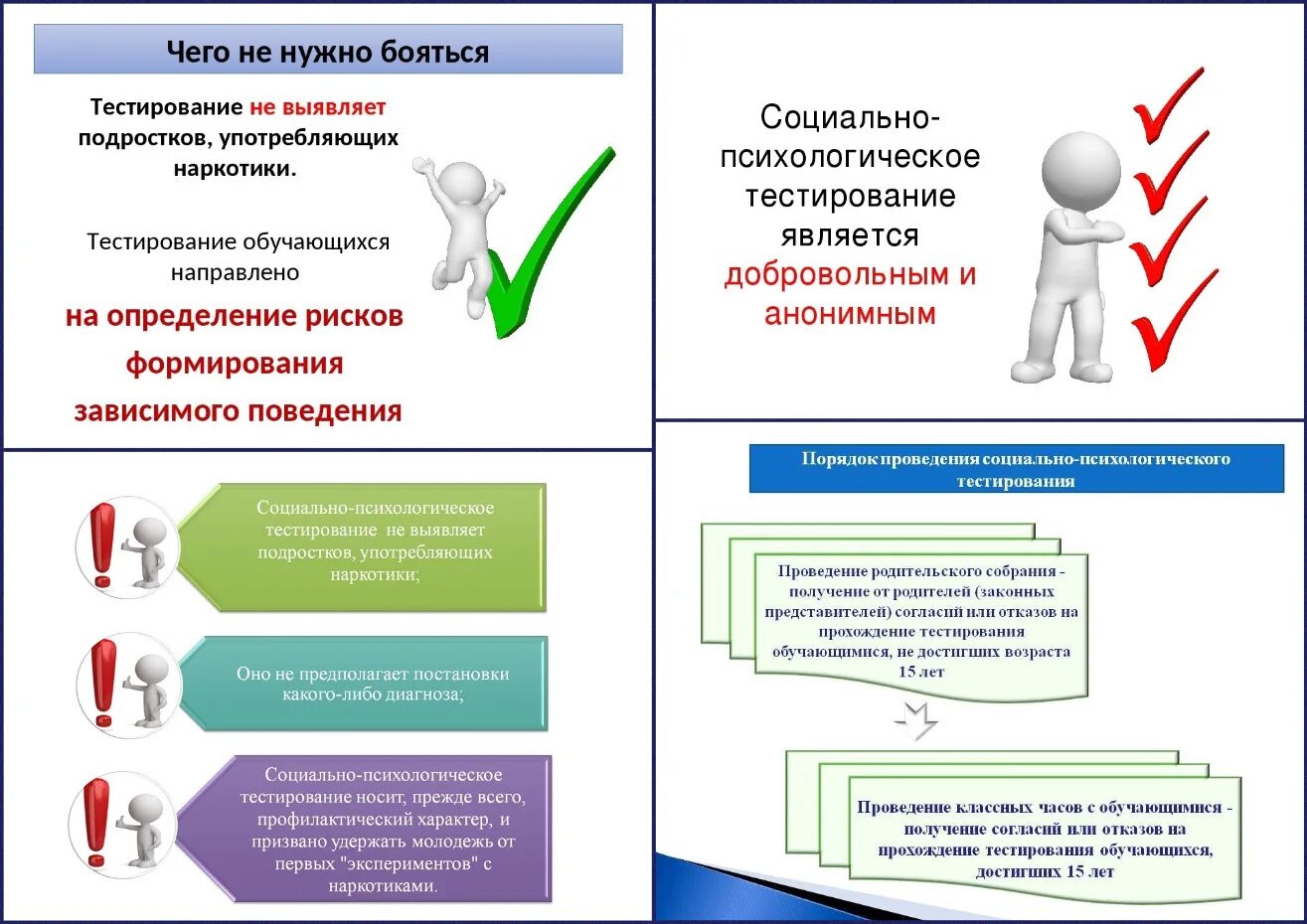 Социально-психологическое тестирование Свердловская область. 60 Баллов за психологическое тестирование в мед. Психологическое тестирование в мед какую одежду можно.