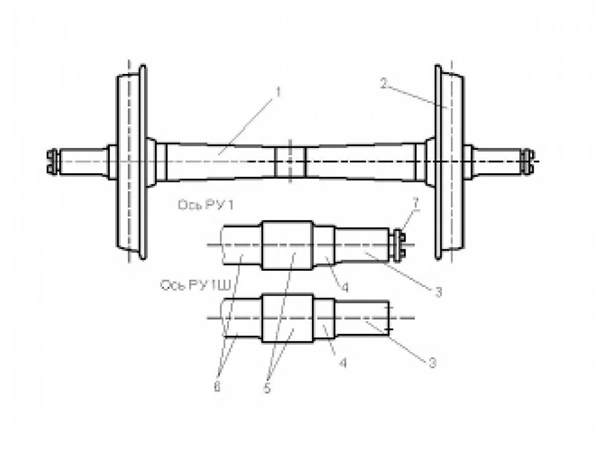 Ось ру 1. Колесная пара ру1ш-957-г чертеж. Колесная пара ру1ш чертеж. Колесная пара ру1ш-957 чертеж. Чертеж оси колесной пары ру1ш.