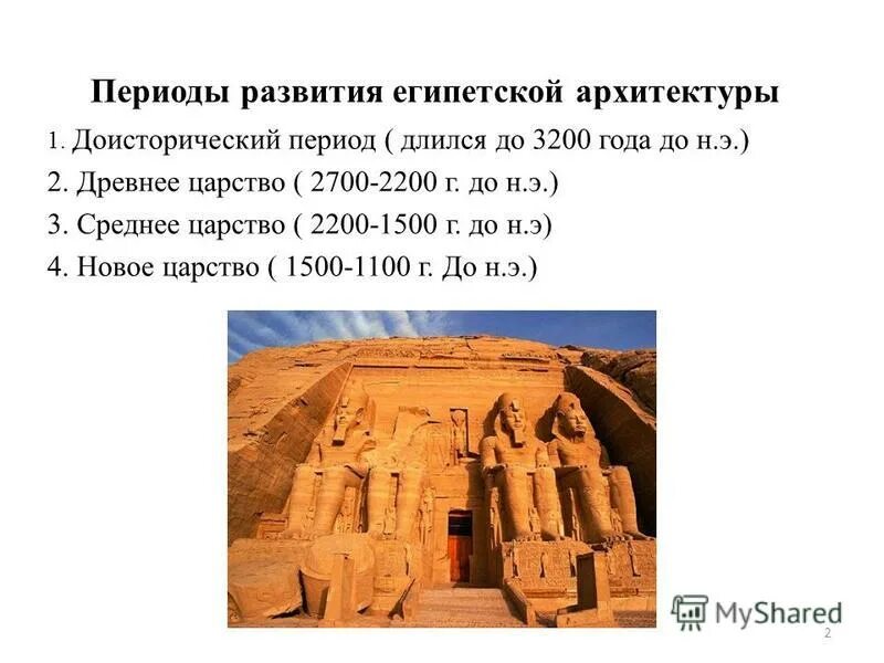 Уровень развития египта