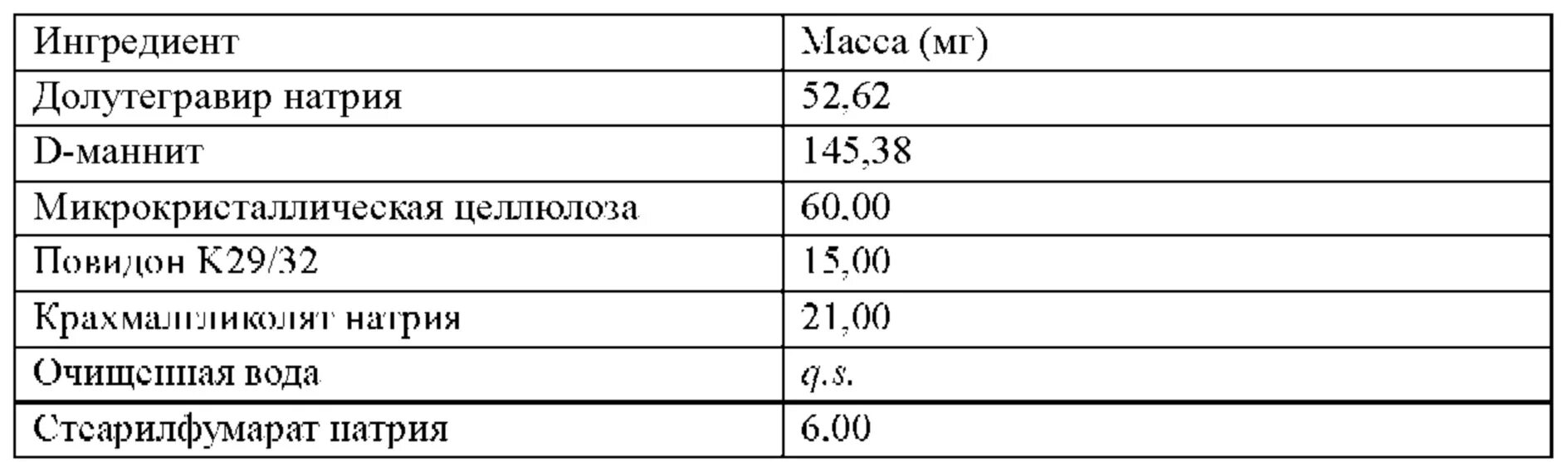 Соэ 3 мм. Показатели СОЭ В крови норма у женщин. СОЭ норма у мужчин по возрасту таблица 60 лет норма. Показатели СОЭ В крови норма у мужчин. Скорость оседания эритроцитов норма у мужчин.