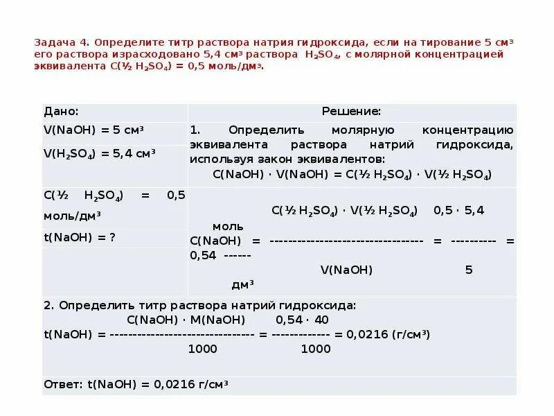 Молярная концентрация раствора соляной кислоты. Определить титр. Титр раствора гидроксида натрия. Молярная концентрация гидроксида натрия. Определить титр раствора.