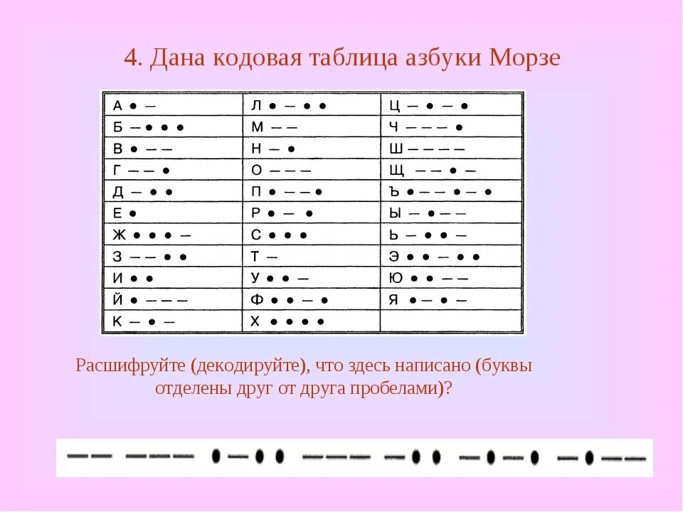 Азбука Морзе русская таблица с подсказками. Шифр Азбука Морзе для детей. Кодовая таблица азбуки Морзе кодирование. Азбука Морзе шифровка для детей. Азбука морзе самостоятельно