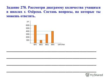 Рассмотри диаграмму
