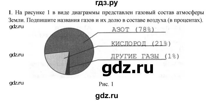 Атмосфера задания. Задания по атмосфере 6 класс география. География задачи в атмосфере 6 класс. География 6 класс учебник тесты