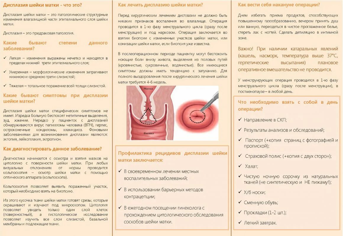 В какие дни делать операцию. Дисплазия шейки матки исследования. Методы исследования дисплазии шейки матки. Гинекология дисплазия шейки матки что это. Профилактика дисплазии шейки матки.