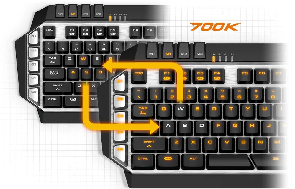 Перестали работать wasd. Клавиатура wasd. черно желтая клавиатура. клавиатура клипарт. игровые клавиши wasd.