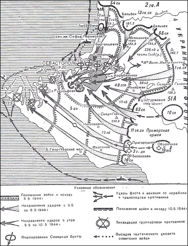 Военные карты крым. Освобождение Севастополя 1944 карта. Боевые действия Севастополя карта 1941. Оборона Севастополя схема 1941. Схема обороны Севастополя 1941-42 года.