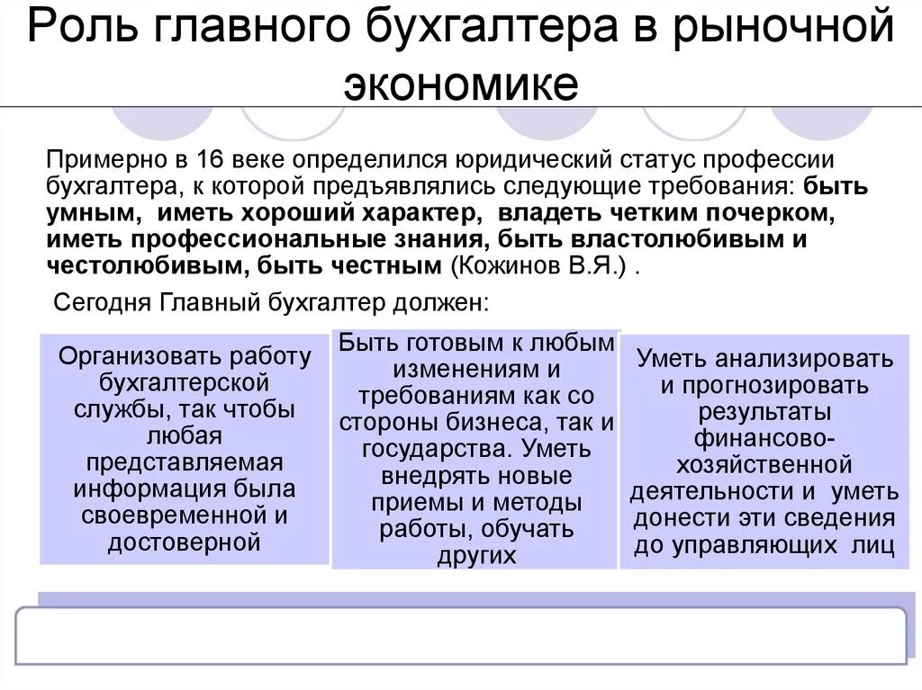 Организация деятельности бухгалтерии. Роль бухгалтера в работе предприятия. Результат работы главного бухгалтера. Содержание работы бухгалтера. Деятельность бухгалтера и анализ.