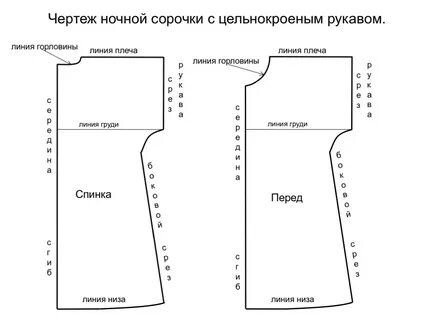 Чертеж какого изделия представлен ночная сорочка