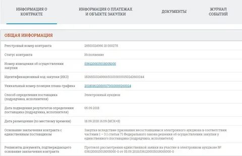 Документ основания заключения контракта