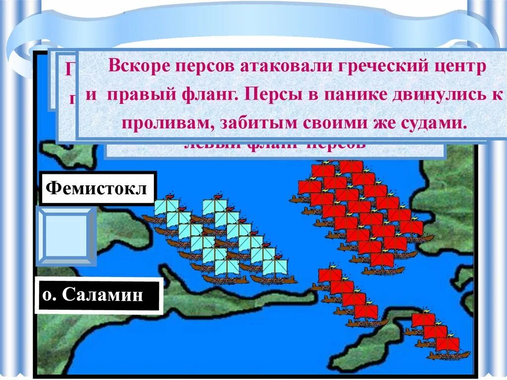 Краткий пересказ параграфа нашествие персидских войск. Нашествие персидских войск перитация. Презентация Нашествие персидских войск на Элладу. Нашествие персидских войск войск на Элладу. Нашествие персидских войск 5 класс презентация.