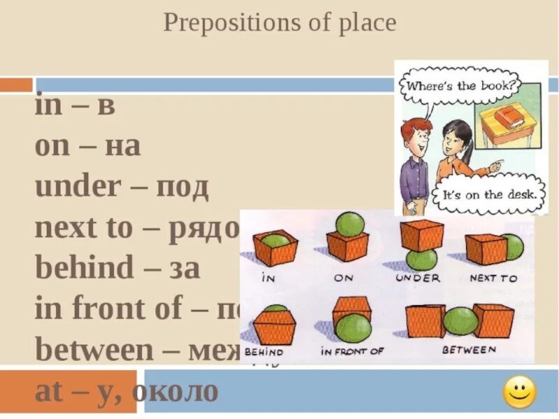 10 where is the. Предлоги по английскому. Предлоги in on under в английском языке. Предлоги места в английском языке in on under. Prepositions of place с переводом.