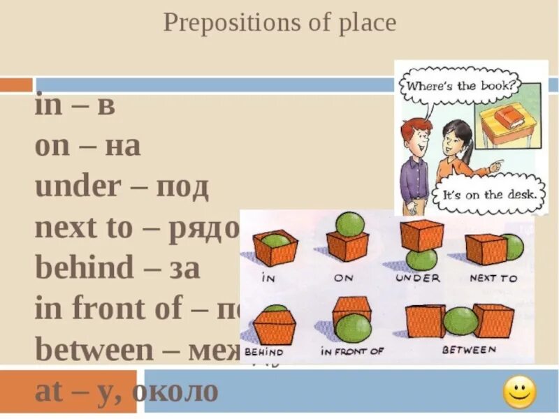 Предлоги по английскому. Предлоги in on under в английском языке. Предлоги места в английском языке in on under. Prepositions of place с переводом. Is in front перевод