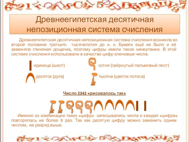 Числа в египетской системе счисления. Древнеегипетская десятичная система счисления. древнеегипетская десятичная непозиционная система счисления. десятичная система исчисления египет. система счисления в египте.