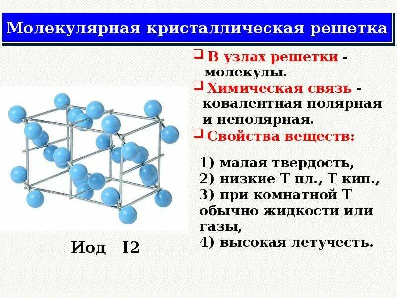 Ряд кристаллической решетки. Молекулярная кристаллическая решетка рисунок. Кристаллические молекулярные решётки химия 8 класс. Кристаллические решетки 8 класс. Свойства веществ с молекулярной кристаллической решеткой.