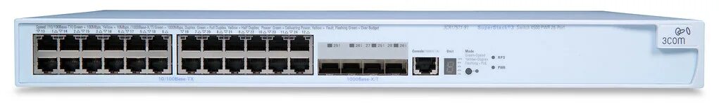 Fc 24 switch. Коммутатор 2 уровня gbe с 10gbe uplink (24 порта gbe rj-45, 4 порта 10gbe sfp+). tp link 24 port sfp switch. коммутатор сименс 24 портовый.