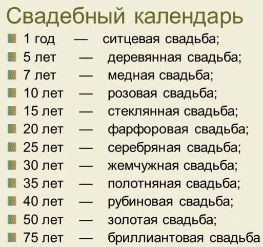 Сколько лет 38. 5 Лет какая свадьба. 5 Лет свадьбы какая свадьба. 5 Лет брака какая свадьба. 5 Лет свадьбы какая годовщина.