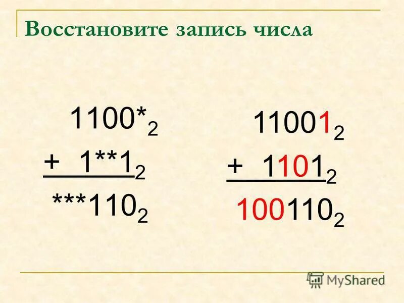 Значение числа 1100. Двоичное число 1 0 1 2 соответствует десятичному числу. Перевод из двоичной в шестнадцатеричную систему счисления таблица. Значение числа 1100. Число 10 в двоичной системе.
