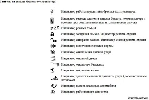 Что означает ключик на экране телефона самсунг