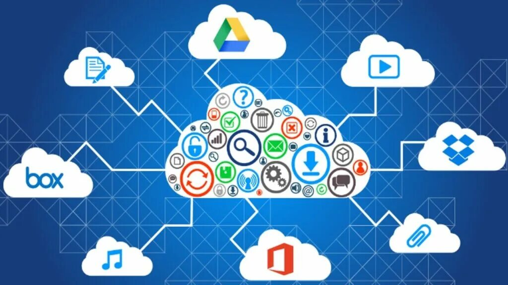 System as a service