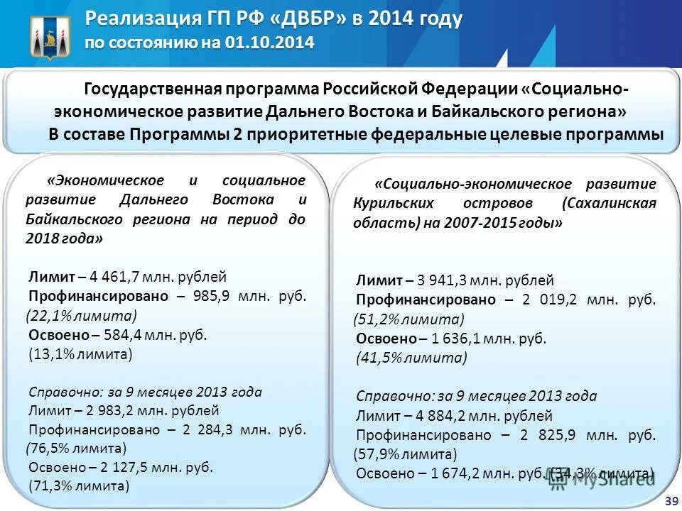 Реализация гп. Документальное оформление учета готовой продукции. Сфера реализации проекта что это такое. Учет готовой продукции по нормативной себестоимости. Виды лнп примеры реализации в гп.