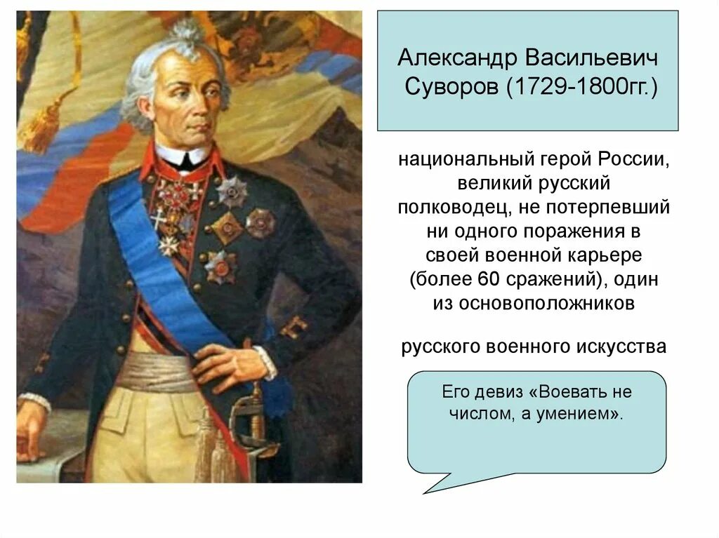 Суворов Великий русский полководец. А В Суворов 1729-1800.