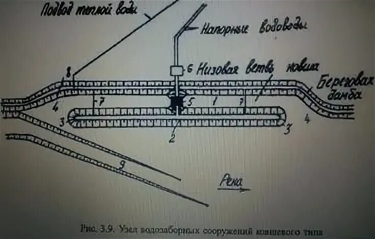 Между двумя плотинами 4 букв