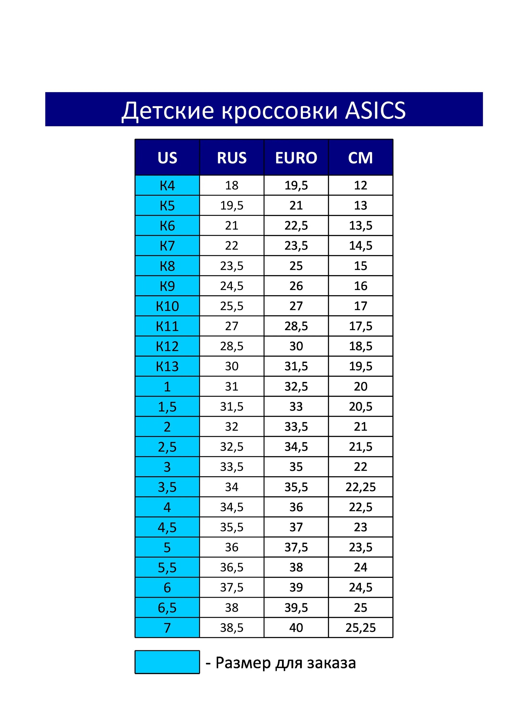 ASICS кроссовки Размерная сетка. Размер асикс кроссовки таблица размеров. Размерная сетка асикс кроссовки детские. ASICS кроссовки Размерная сетка женские.