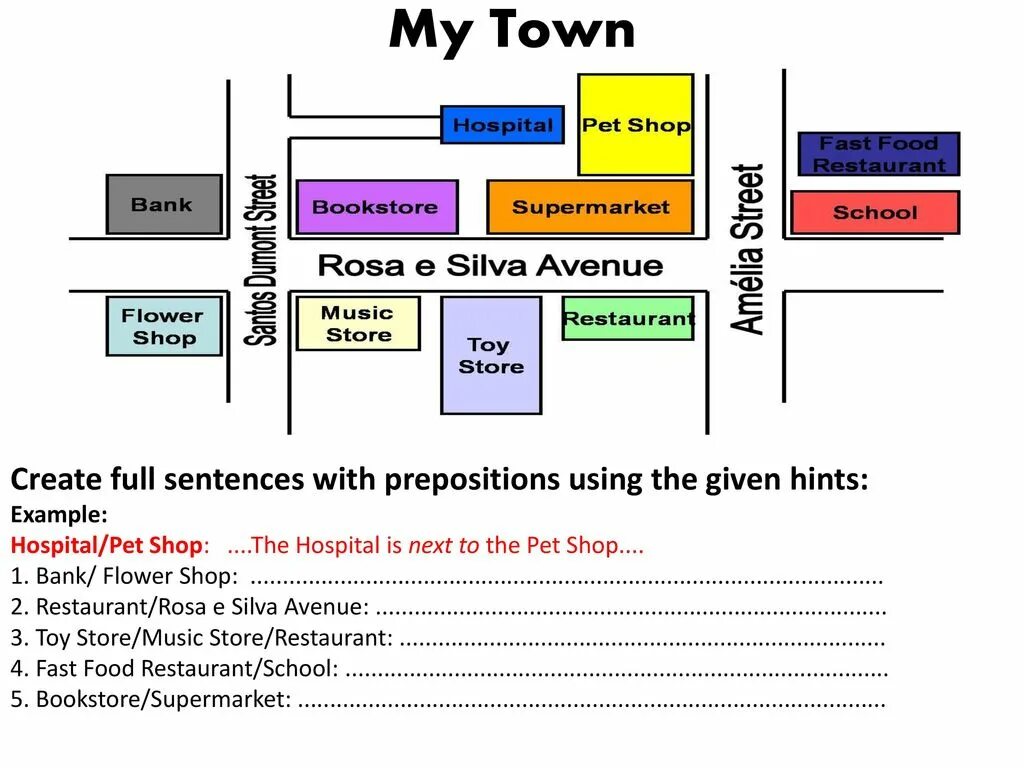 The bank is the shop. Giving Directions упражнения. Map giving Directions task. Directions задания. Asking and giving Directions Vocabulary.