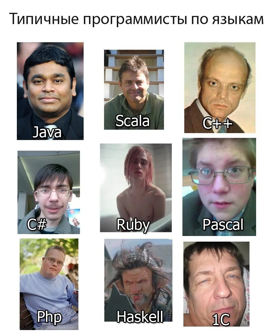 Типичные через. Типичные через. Типичные нарушения поведения. Приколы про шипперов. Общие версии по убийству.