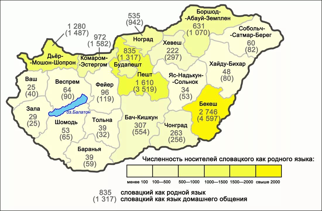 Slovakia язык. Князькова словацкий язык. Текст на словацком языке. Словацкий язык и русский. Сходство польского и украинского языков.