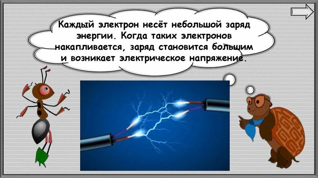 Электроэнергии 1 июня. Окружающий мир про электричество. Электричество презентация. Электричество 1 класс. Электричество 1 класс окружающий мир.