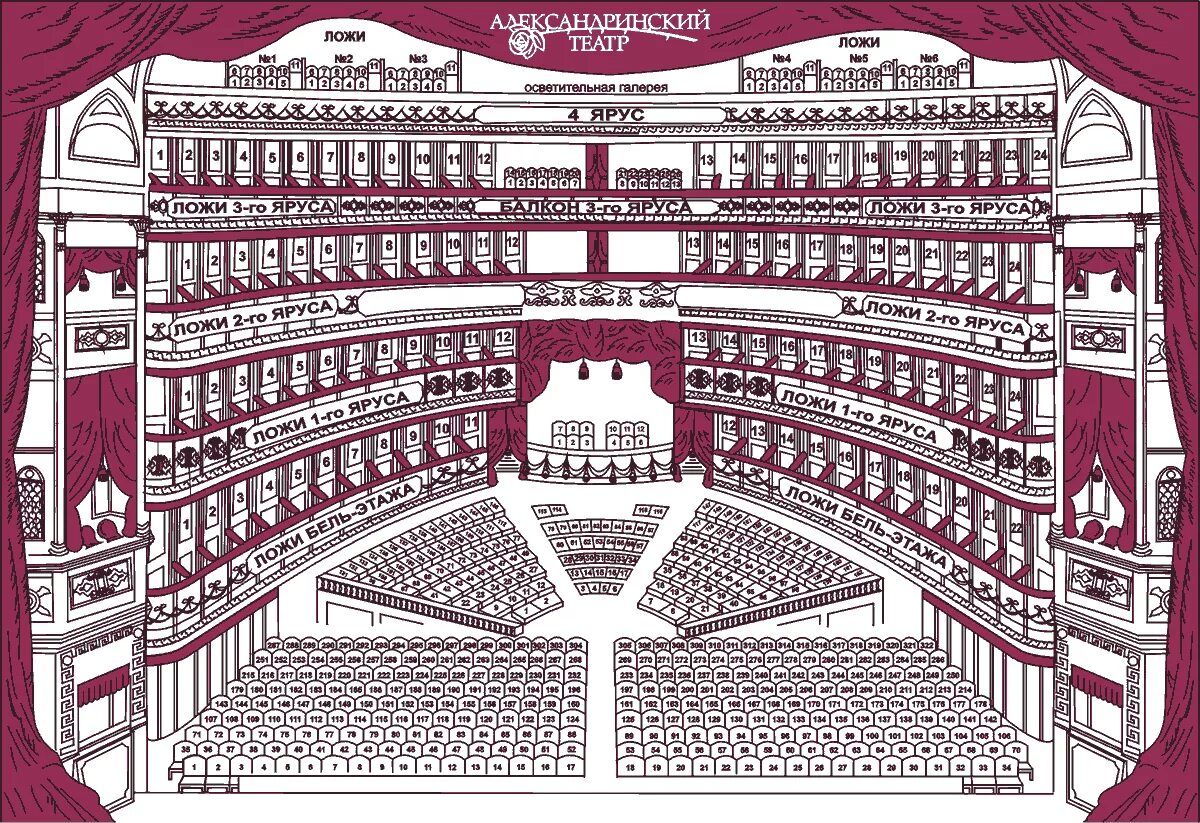 15 ряд в театре. Александринский театр СПБ сцена. Александринский театр СПБ схема зала. Александрийский театр схема зала. План Александринского театра в СПБ.