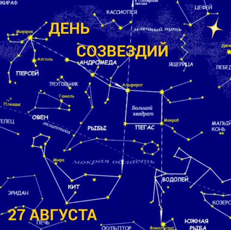 Созвездия. Созвездия на небе и названия. Известные созвездия. Созвездия картинки с названиями. Сколько всего созвездий на небе