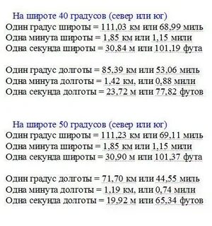 1 секунда 91