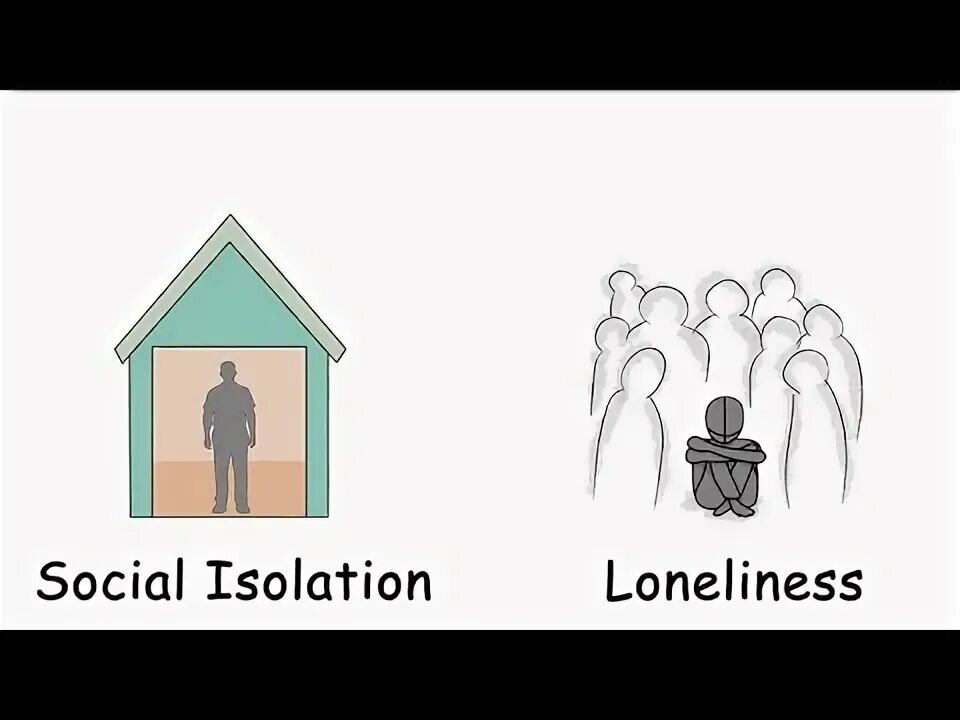 To be in isolation. Social isolation картинки. socially isolated. loneliness isolation cartoon. social isolation перевод.