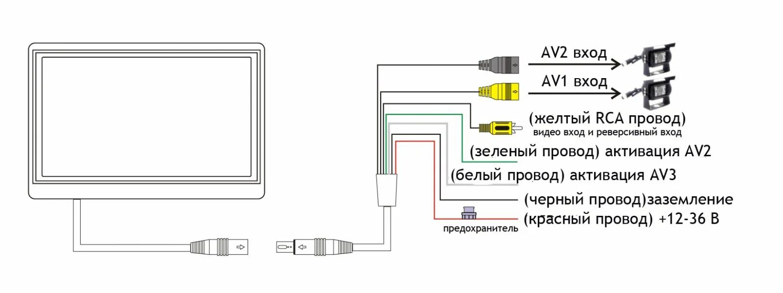 Подключение 4 мониторов. Схема подключения автомобильного монитора. Распиновка автомобильного монитора. Монитор TFT LCD2.7. Монитор TFT Color Monitor 7 распиновка.