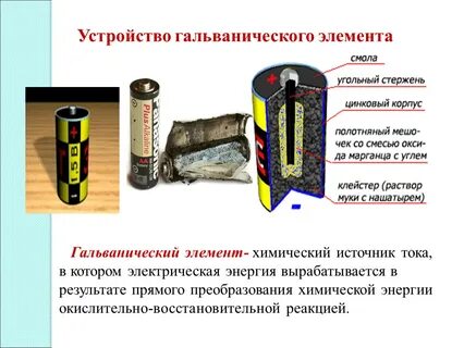 Гальванический элемент содержит