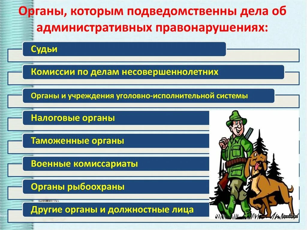 Лрганы которцм подведоство делп об административных правонарушениях. Органы которым подведомственны административные правонарушения. Органы подведомственные дела об административных правонарушениях. Административные правоотношения презентация. 10 дней административное правонарушение