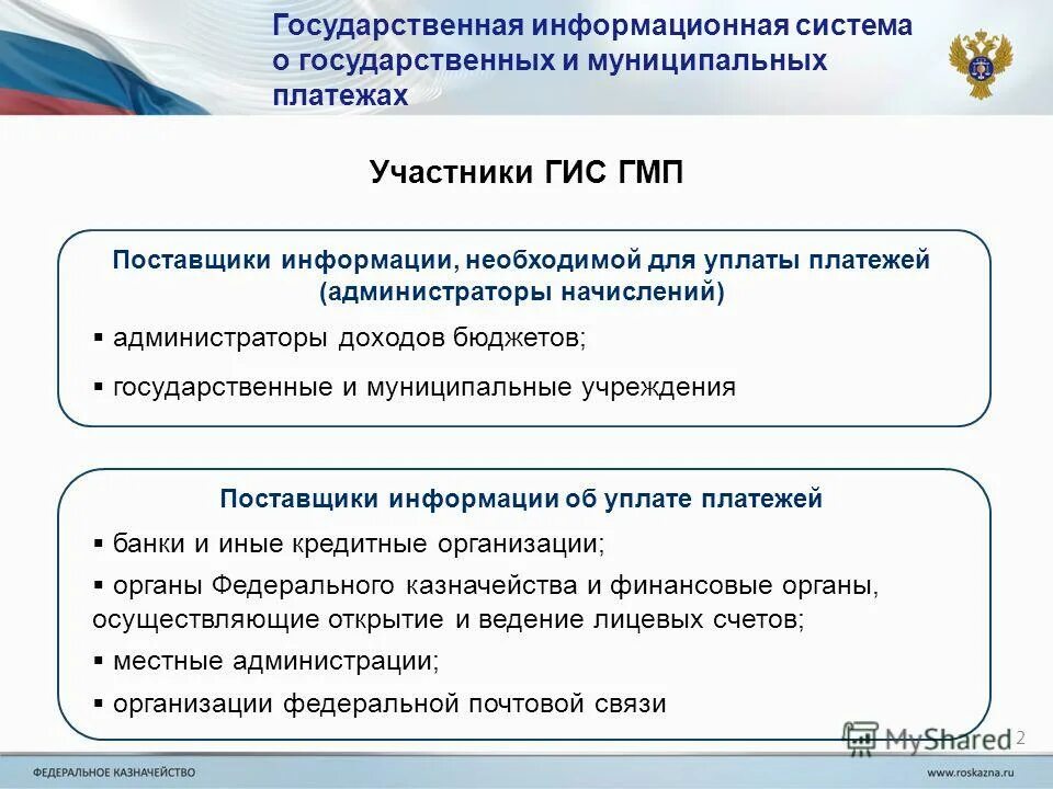 Развитие государственных информационных систем в рф. Государственные информационные системы. ГИС О государственных и муниципальных платежах. Государственная информационная система о государственных платежах. Государственные и муниципальные платежи.