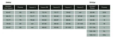 Обхват бедер 52 размера