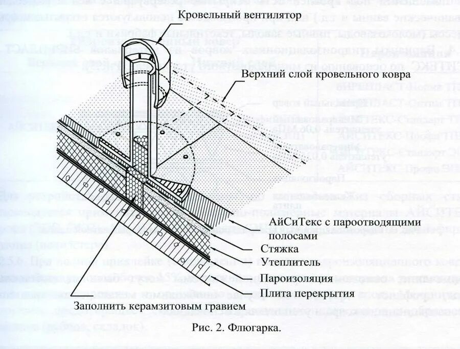 Варианты подъема на кровлю. Аэратор ТЕХНОНИКОЛЬ для плоских кровель. Аэратор кровельный ТП-71.100. Аэратор кровельный ТЕХНОНИКОЛЬ узел монтажа.