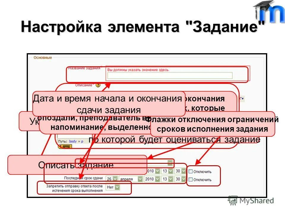 сайты работ указывать. сайты работ указывать. сайты работ указывать. сайты работ указывать. инфографика разработка сайта.