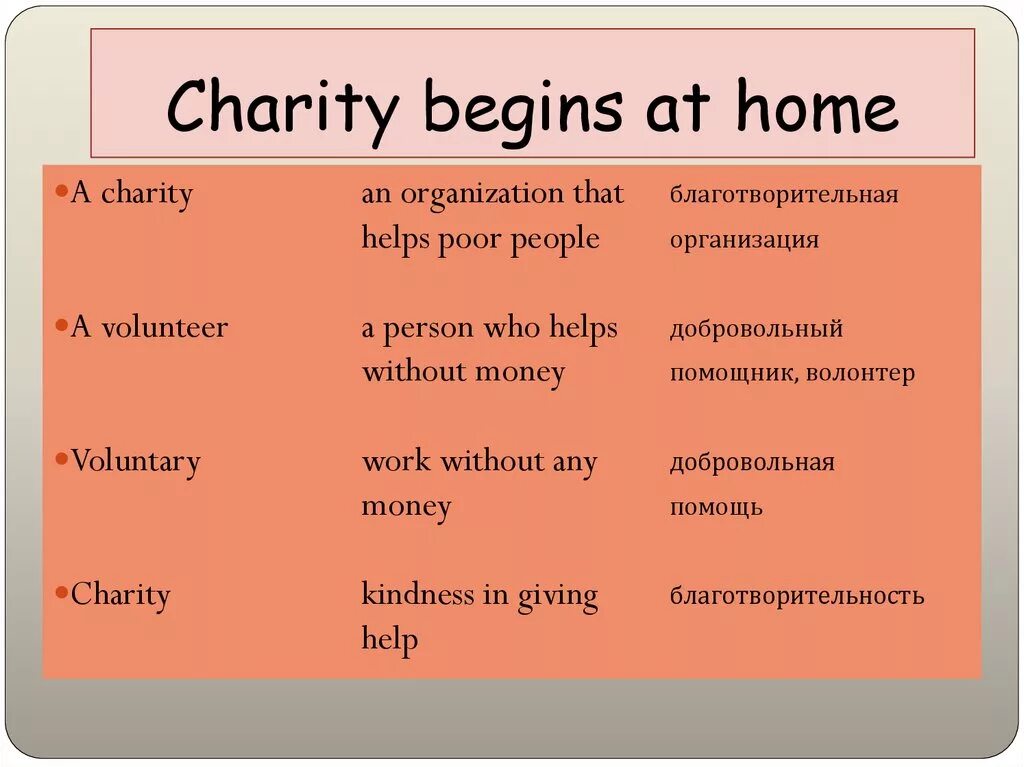 Fill in charity foster senior. Charity begins at Home презентация. Виды благотворительности на английском. Charity задания. Charity Vocabulary.