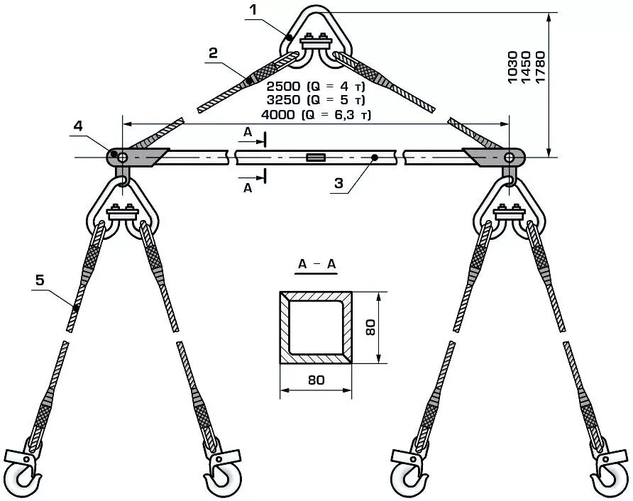 Расчет захватов. Грузозахватное приспособление траверса. Грузозахватная траверса 20 тонн. Траверса паук для крана. Траверса 10т 3м.