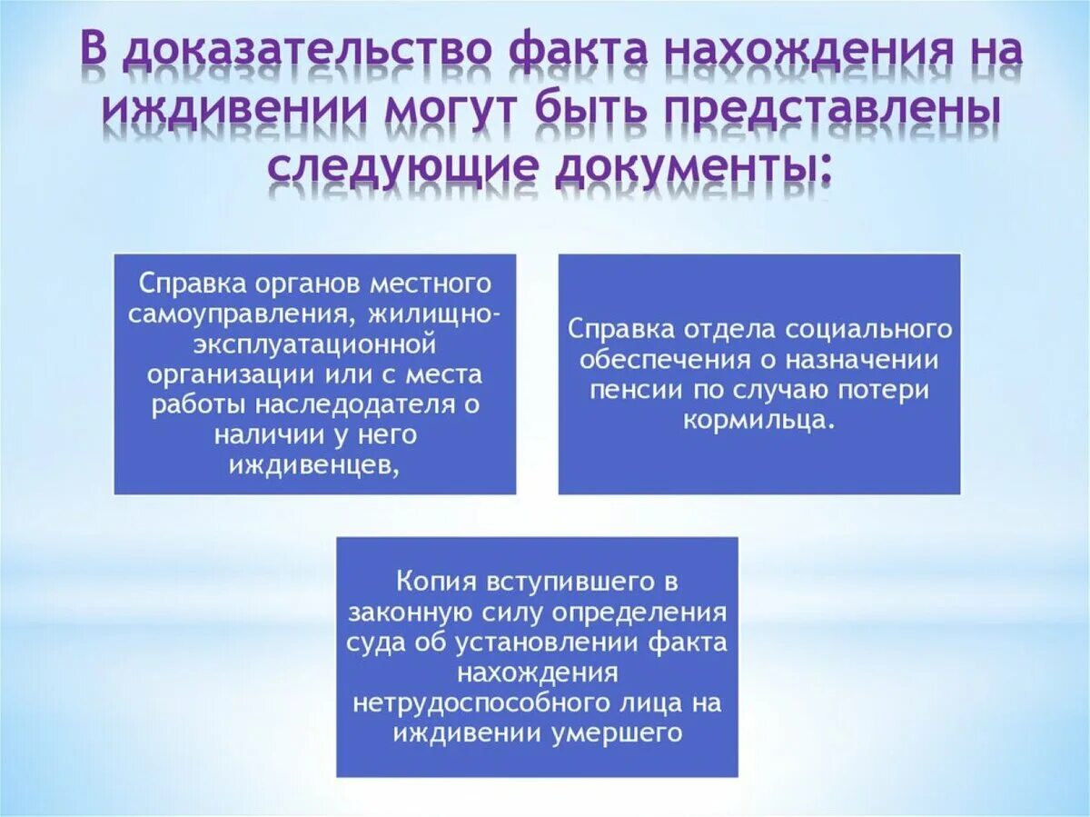 Пособия по кругу лиц. Нахождение на иждивении. Ст 1149 ГК РФ. Факт нахождения на иждивении. Статья 1149 гражданского кодекса.